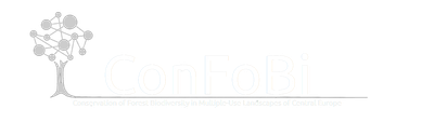 confobi tree logo with full text 3